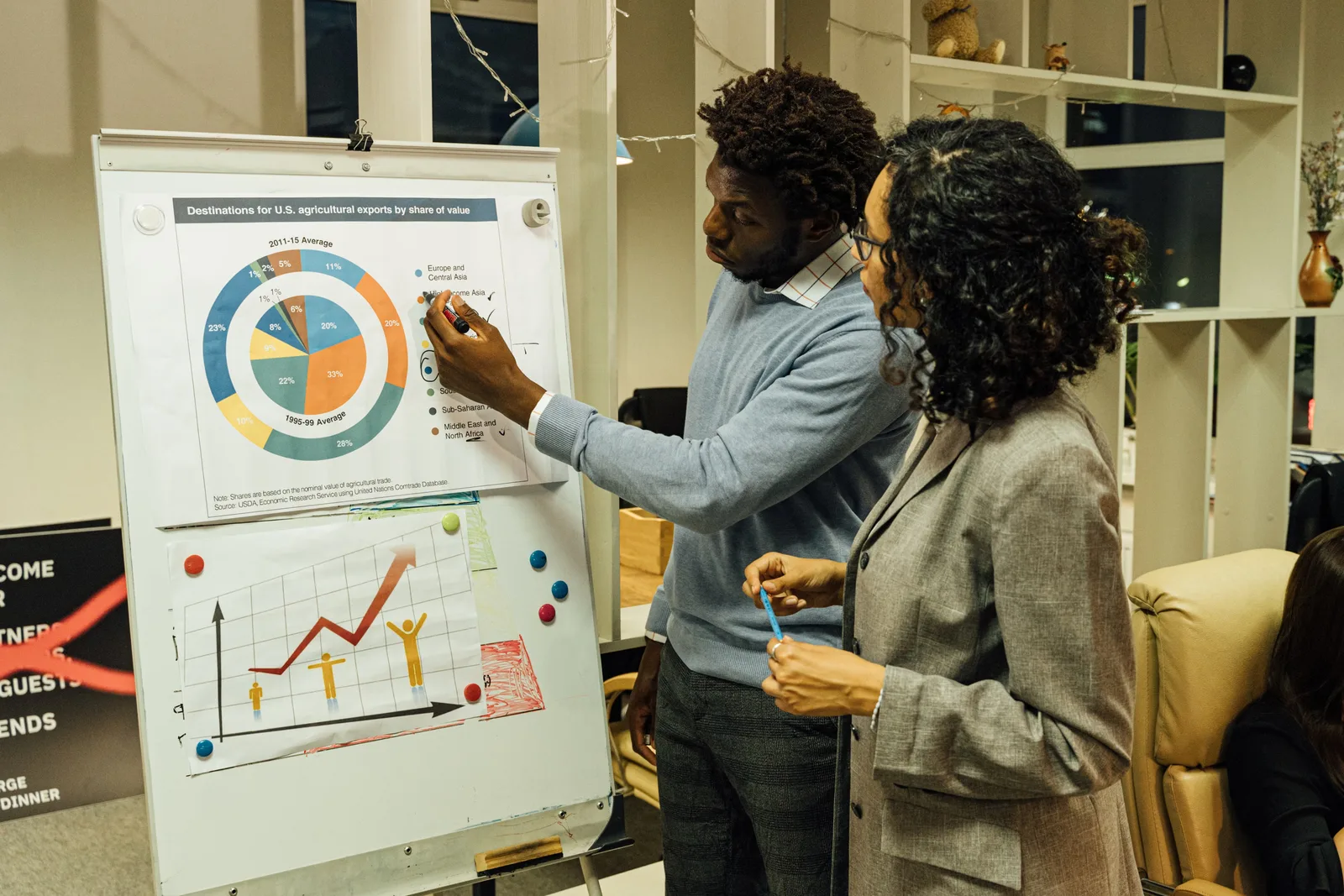Colleagues discussing data on agricultural exports in a modern office.