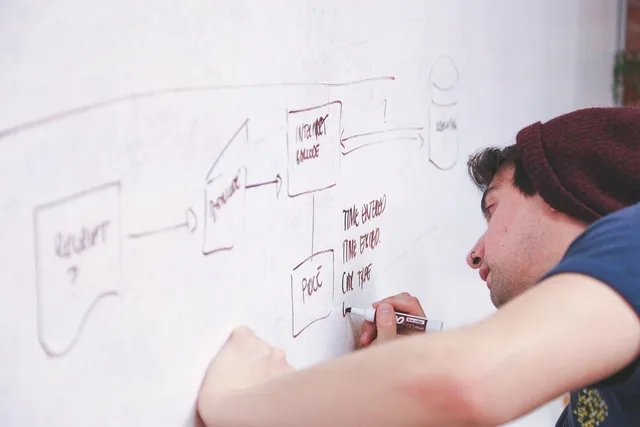 whiteboard, man, presentation, write, display, explain, strategy, diagram, flow chart, startup, plan, corporate, business, planning, organization, data, board, management, information, technology, internet, networking, network, whiteboard, whiteboard, whiteboard, whiteboard, explain, explain, explain, explain, flow chart, flow chart, flow chart, flow chart, flow chart. How to buy customer success software with confidence