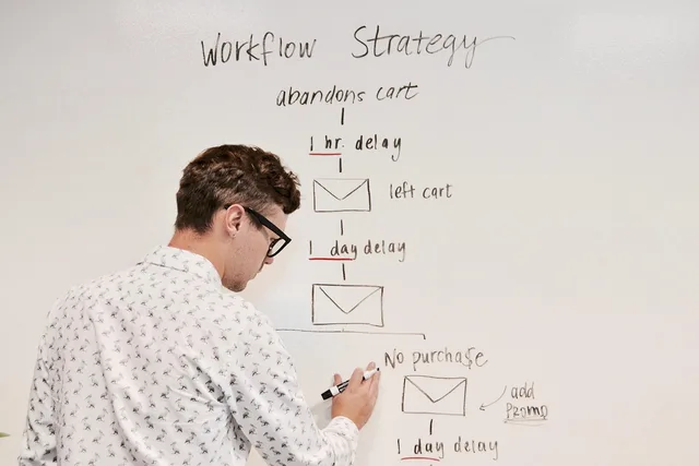 marketing, business, whiteboard, workflow, campaign, email, strategy, planning, brainstorming, automation, marketingautomation, meeting, whiteboard, workflow, workflow, workflow, workflow, workflow, automation, automation. What is a good SaaS churn rate in the UK? Benchmarks by industry