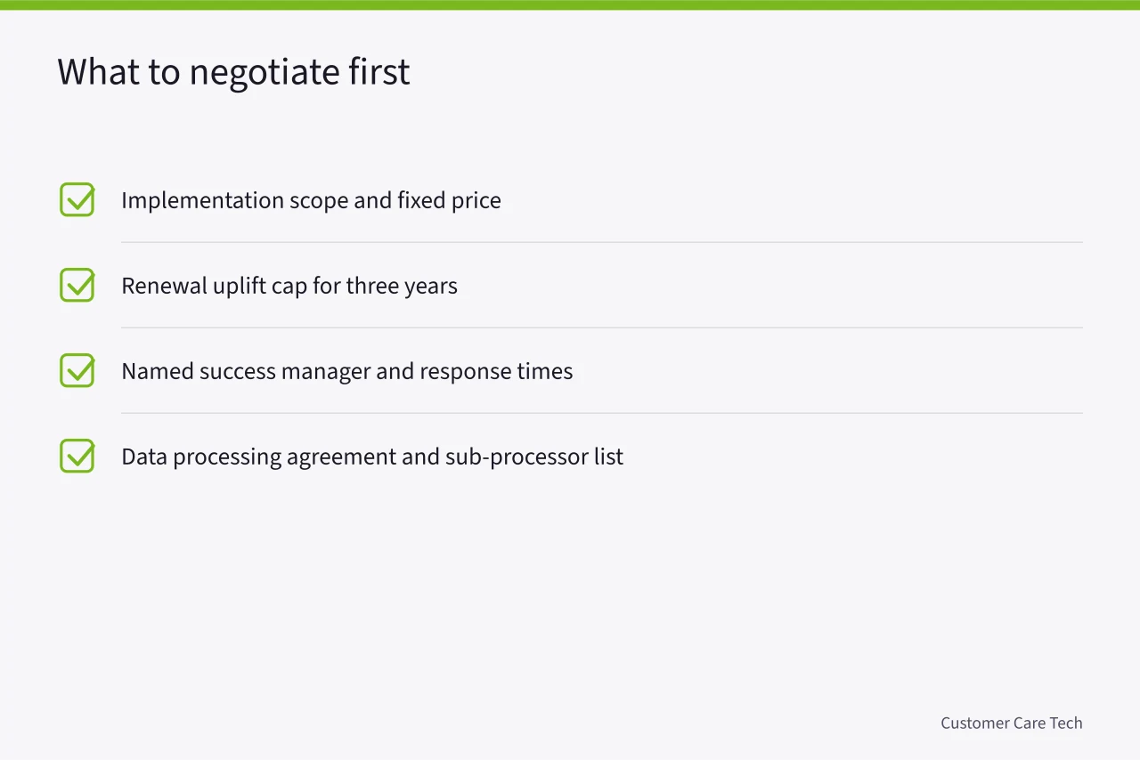 Checklist of contract terms to negotiate before signing retention software (London compared with Manchester and Edinburgh on retention software buying)
